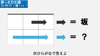 No.37(2025/06/01) / 謎 / Lv.1
